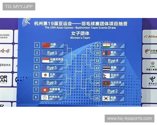 2026年羽毛球全国青少年联赛赛程与分组公告，2020羽毛球青年锦标赛